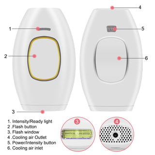  Home Use Laser Hair Removal Device cashymart