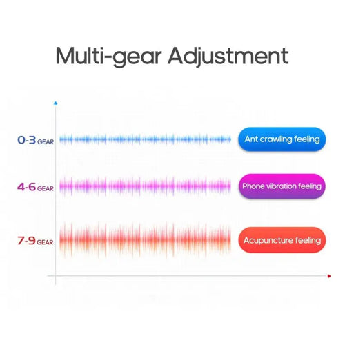  4-Head Cervical Massager with Heating Function cashymart