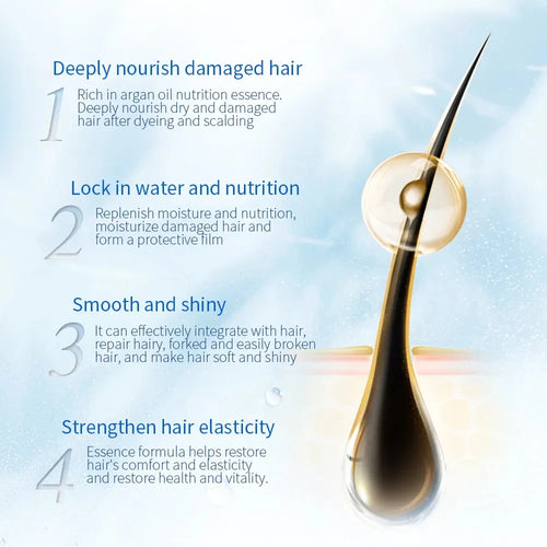  500ml-1000ml Shampoo & Hair Care Set cashymart