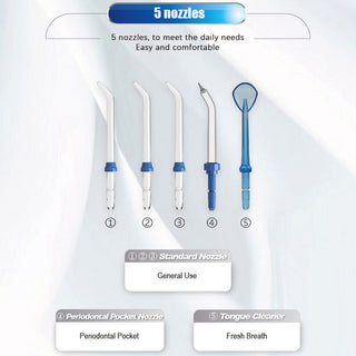  Oral Irrigator Teeth Water Flosser cashymart