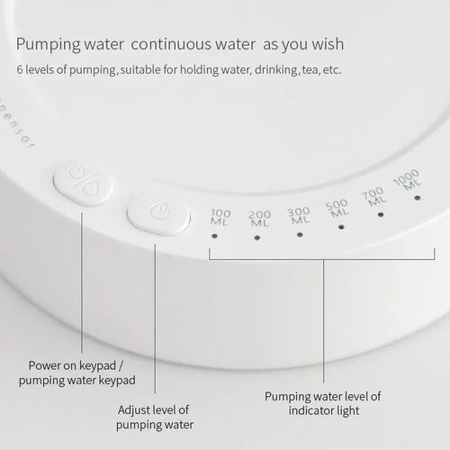  Aesthetic & Upgraded Water Dispenser cashymart