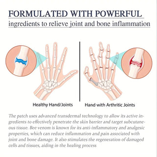  Bee Venom Joint Cream for All Skin Types cashymart
