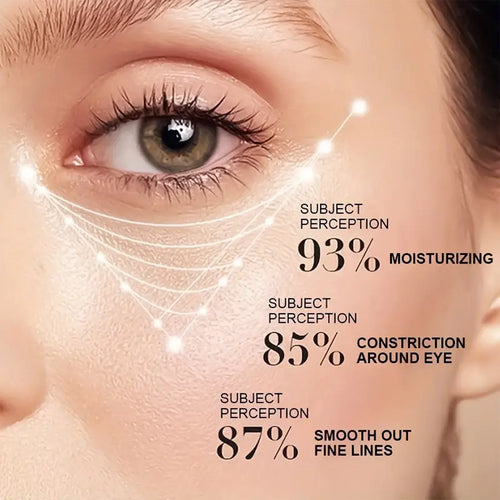  Caffeine Eye Cream Stick for Bright Eyes cashymart