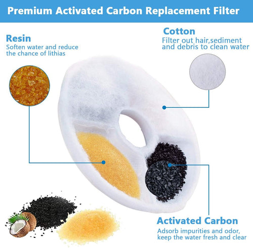  Cat & Dog Water Fountain Filters cashymart