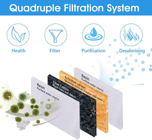  Cat & Dog Water Fountain Filters cashymart
