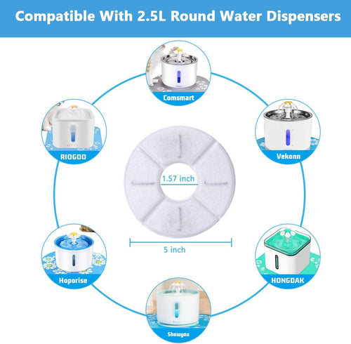  Cat & Dog Water Fountain Filters cashymart