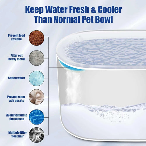  Cat Water Fountain Filter Automatic cashymart