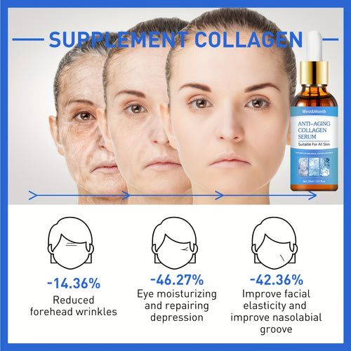  Collagen-Packed Anti-Aging Moisturizer cashymart