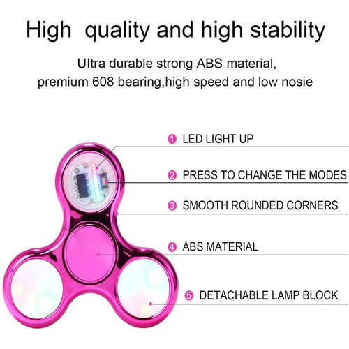  Creative Luminous LED Light Fidget Spinner cashymart
