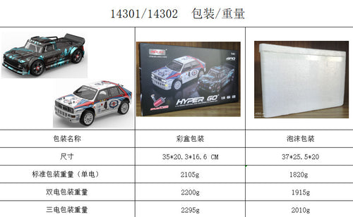  Drift Action Remote-Controlled Racing Car cashymart
