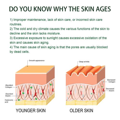  EELHOE Age-Defying Facial Essence cashymart