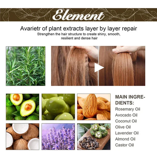 EELHOE Nourishing Hair Essence Oil cashymart