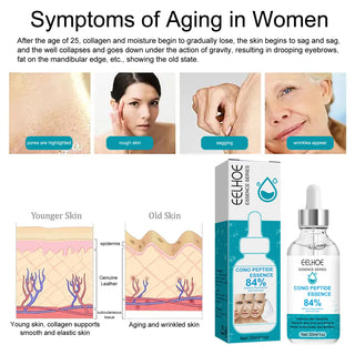  EELHOE Revitalizing Anti-Wrinkle Serum cashymart