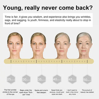  EELHOE Revitalizing Anti-Wrinkle Serum cashymart
