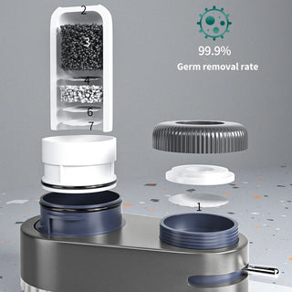  Faucet Tap Water Purifier With Removable Filter cashymart