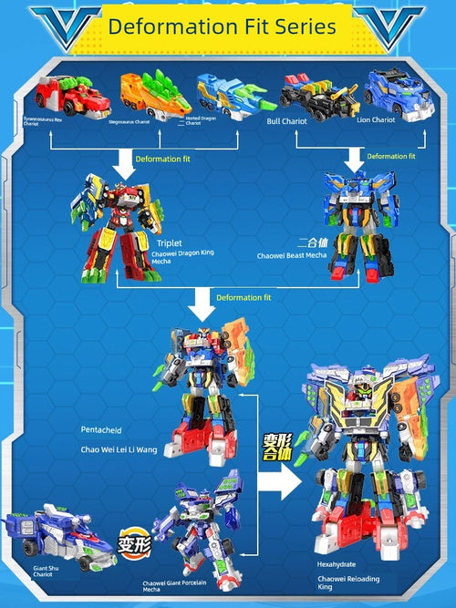  Giant Shark & King Kong Mech Toy cashymart