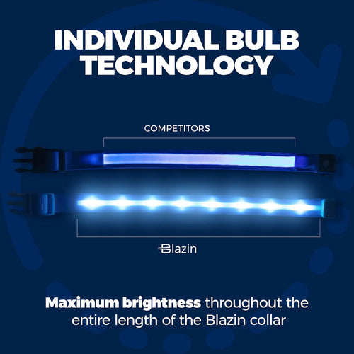  Glow in the Dark Dog Collar cashymart