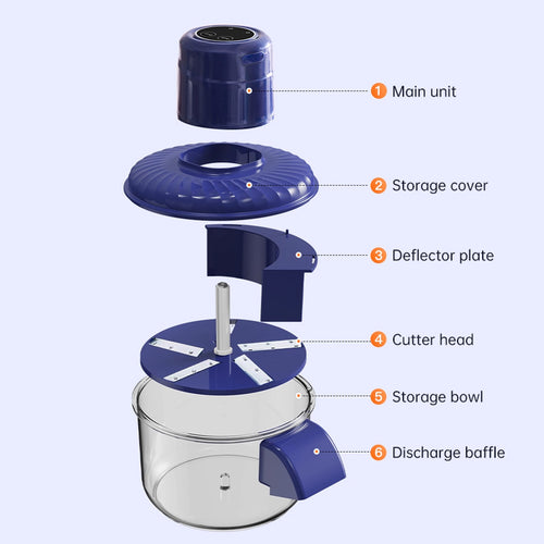  Grape Peeling Machine cashymart