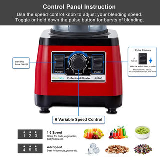  Biolomix Commercial Blender cashymart