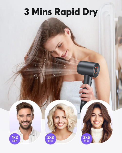  High Speed Hair Dryer cashymart