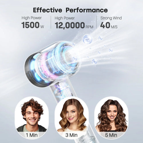  High Speed Hair Dryer cashymart