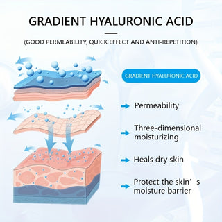  Hyaluronic Acid Cream cashymart