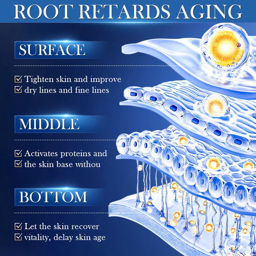 Instant Wrinkle Remover Retinol Cream for Aging Skin cashymart