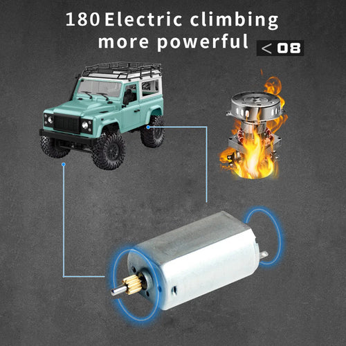  MN-D90 Rock Crawler cashymart