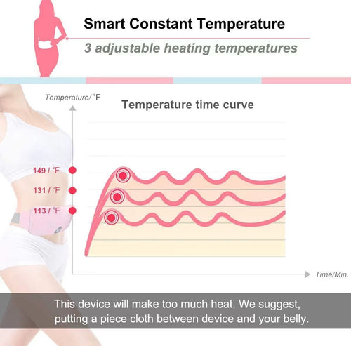  Menstruation Belt cashymart