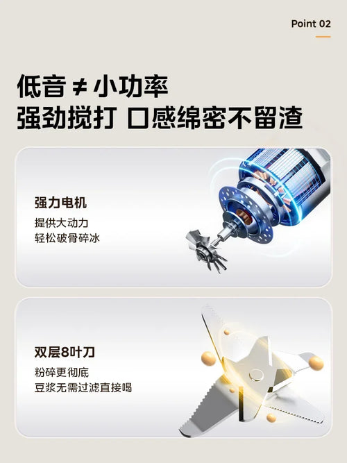  Midea Soy Milk & Juicer Machine cashymart