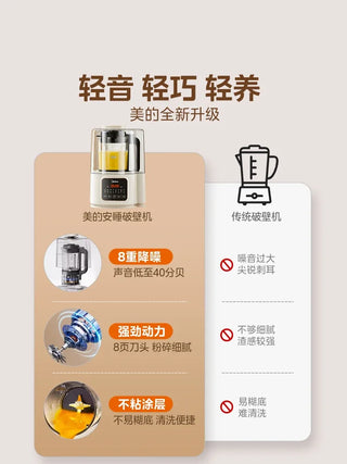  Midea Soy Milk & Juicer Machine cashymart