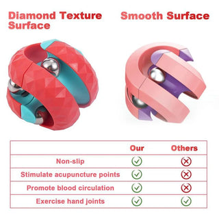  Orbit Ball Toy Fidget Cube Spinning Toy cashymart