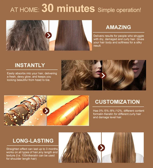  PURC Brazilian Keratin Hair Treatment for Curly Hair cashymart