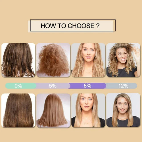  PURC Brazilian Keratin Hair Treatment for Curly Hair cashymart