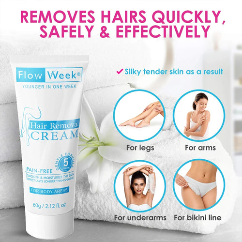  Painless Hair Removal Cream for Men and Women cashymart