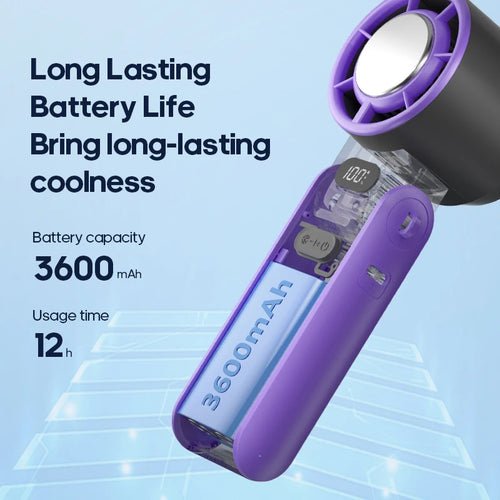  Portable 3600mAh Handheld Fan with Turbo cashymart
