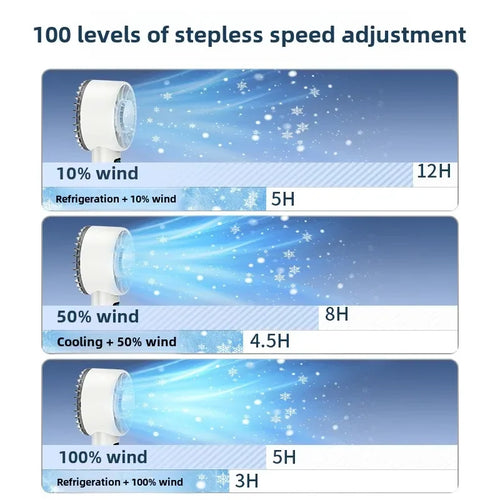  Portable USB Rechargeable Handheld Fan cashymart