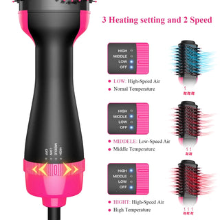  5-in-1 Heating Comb Straightener cashymart