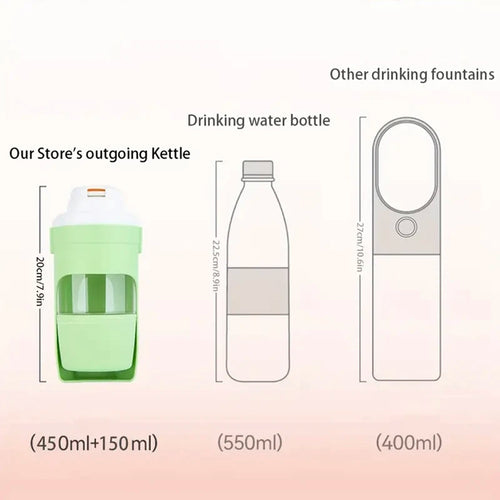 Bouteille d'eau de voyage 2-en-1 pour animaux de compagnie avec compartiment pour la nourriture