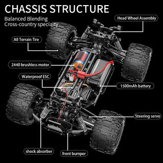  Turbocharged 4X4 RC Off-Road Car: 80KM/H Brushless Fun cashymart