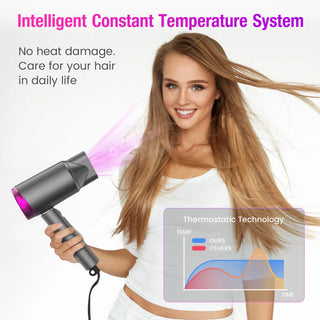  SEJOY Ionic Hair Dryers cashymart