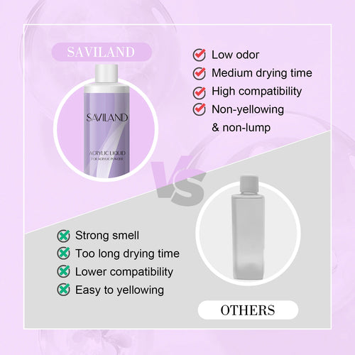  Saviland Professional Acrylic Nail Liquid 180/500ml for Art cashymart