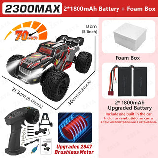  High-Speed 1:16 4WD RC Drift Monster Truck with LED Remote Control cashymart