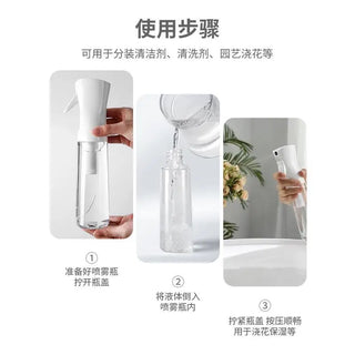  High-Pressure  Mist Spray Bottle cashymart