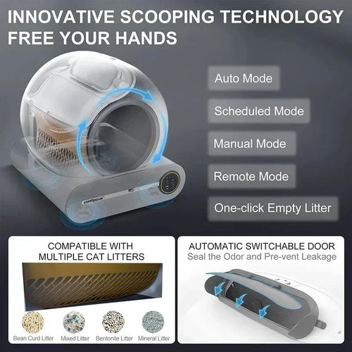  Smart Litter Box for Cats cashymart