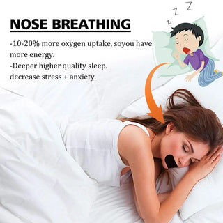  Stop Snoring Patch for Better Sleep Aid cashymart