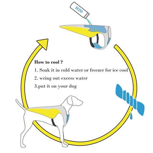  Summer Dog Cooling Vest Harness Reflective cashymart
