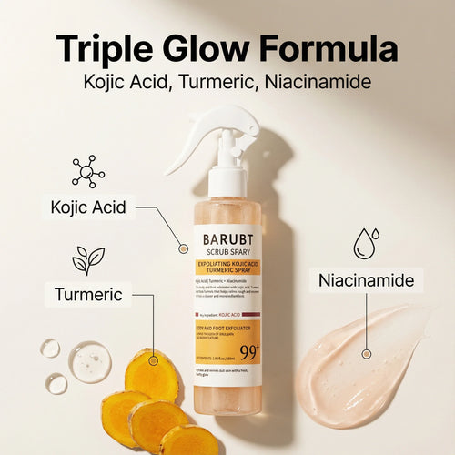  Turmeric Exfoliating Spray cashymart
