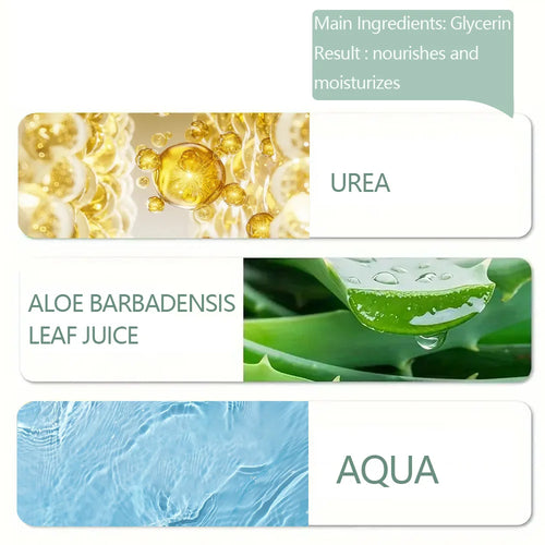  Urea Hand Cream for Soft, Nourished Skin Repair cashymart