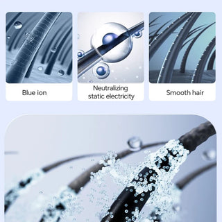  Xiaomi Hair Dryer cashymart